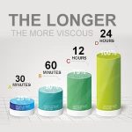 3M Double Sided Mounting Tape, 3M5952 Heavy Duty VHB Foam Adhesive 1/4"x15.4 FT for Indoor Outdoor, LED Strip Lights, Automotive Trim & Home Office Décor, Waterproof & Industrial Grade,1/4” x 15.4 FT - Image 6